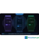 Upcoming Mobile Phones 2026: Launch Dates, Prices & Full Guide